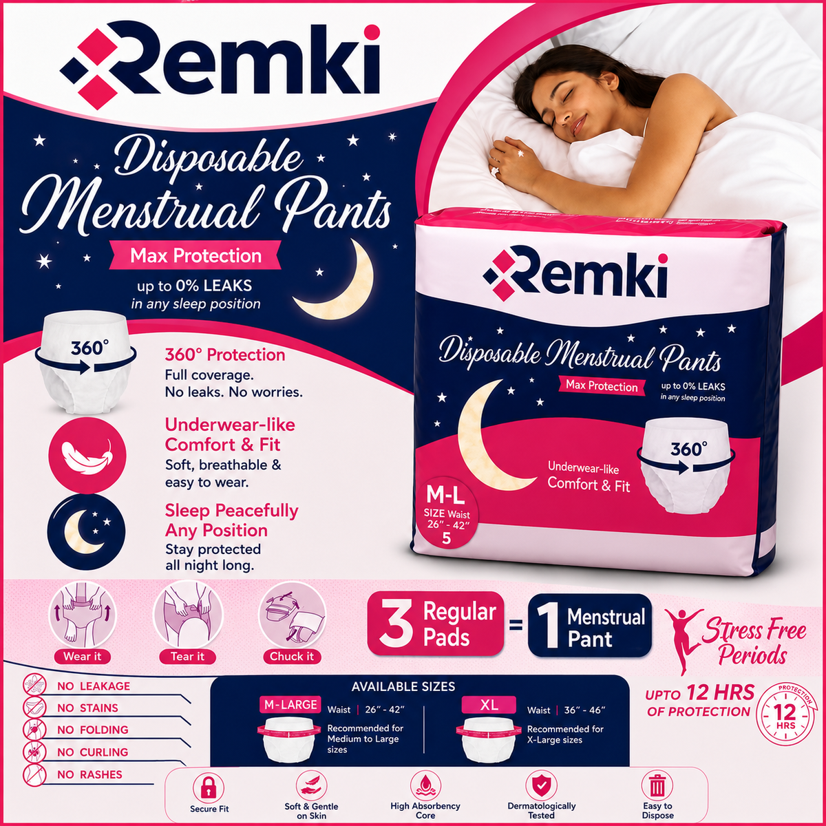 Remki Disposable Menstrual Pants:
